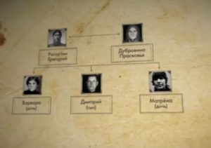 ROMANOV FAMILY: DESCENDANTS OF GRIGORI RASPUTIN – The Romanov Family